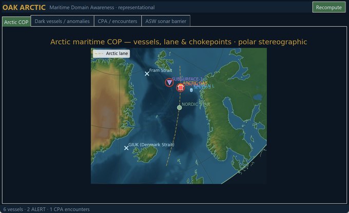 OAK Arctic — Maritime DA Console
