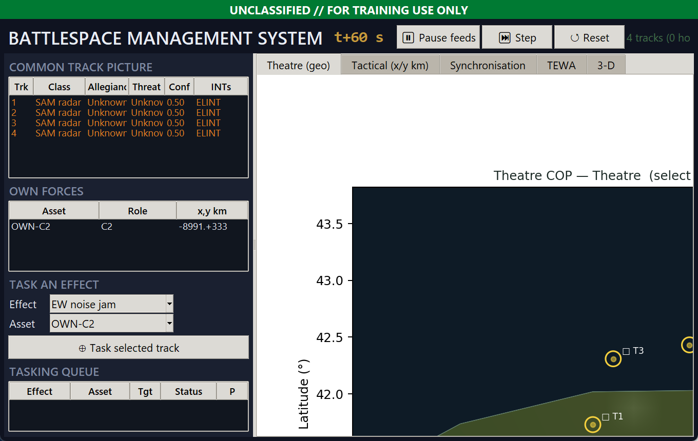OAK BMS — live common operating picture