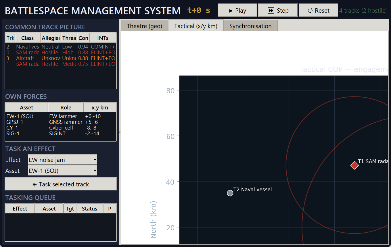 OAK BMS — tactical engagement frame with hostile rings