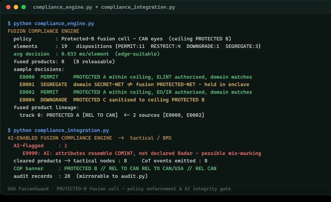 OAK FusionGuard — compliance engine dispositions